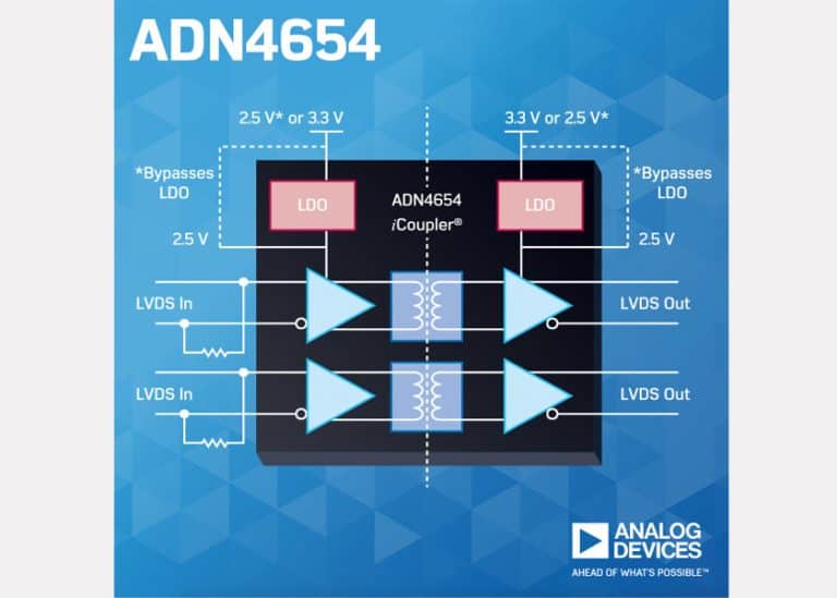 Analog Devices presenta l’isolatore digitale iCoupler da 10Gbps ADN4624