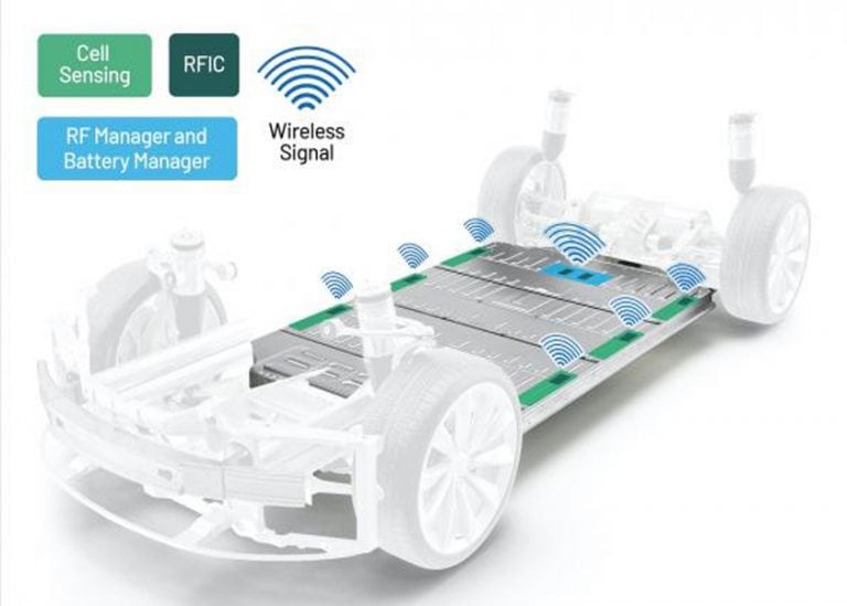 Lotus si affida ad Analog Devices per ridefinire l’architettura dei suoi veicoli EV