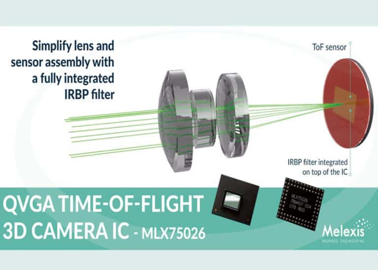 Da Melexis un sensore ToF 3D con risoluzione QVGA e filtro passa-banda a infrarossi (IRBP) integrato