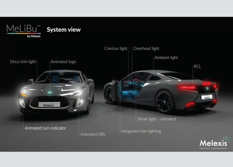 MeLiBu, il protocollo bus ad alta velocità per illuminazione auto adatto a veicoli di tutti i segmenti