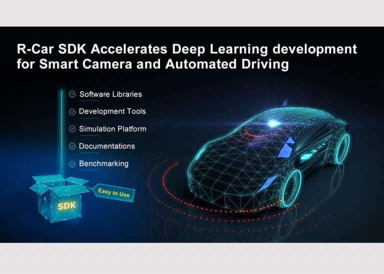 Renesas accelera lo sviluppo del deep learning per ADAS e applicazioni di guida automatizzata