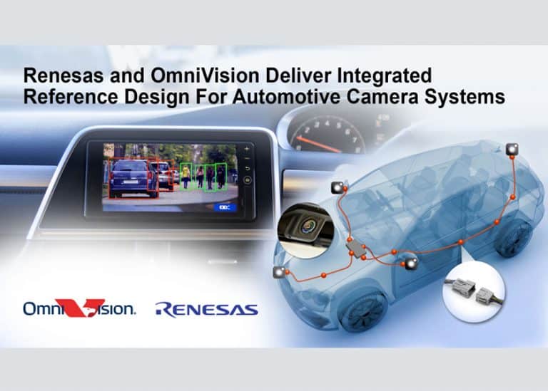 Un progetto di riferimento integrato per sistemi di telecamere per autoveicoli da Renesas e OmniVision