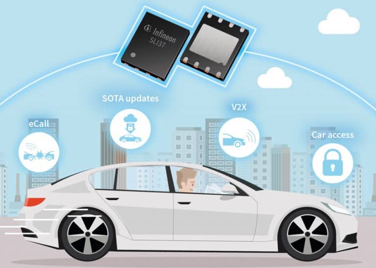 Infineon introduce il controller di sicurezza di nuova generazione per impiego automobilistico SLI37