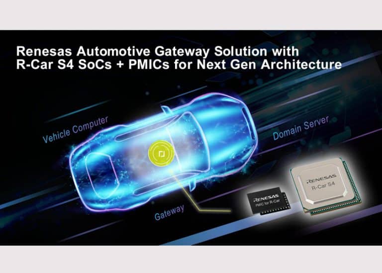 Renesas lancia una soluzione gateway automotive basata sui nuovi SoC R-Car S4 e relativi PMIC