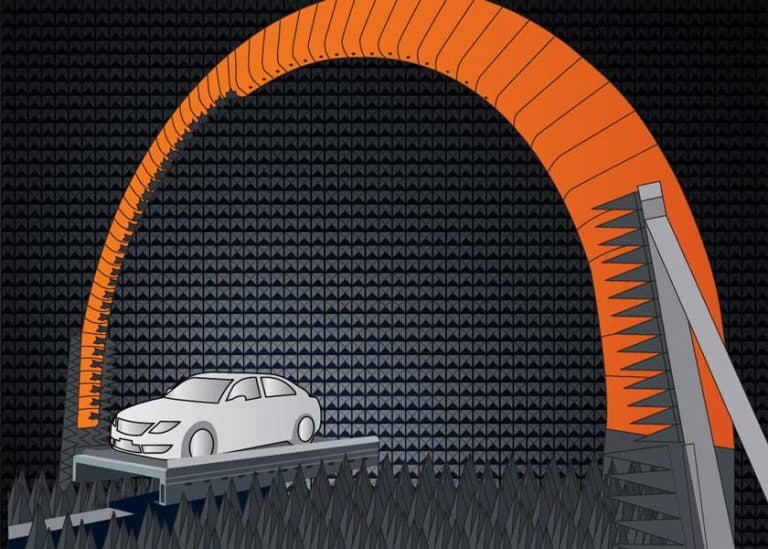 Da Anritsu il primo sistema di test RF OTA per veicoli 5G al mondo