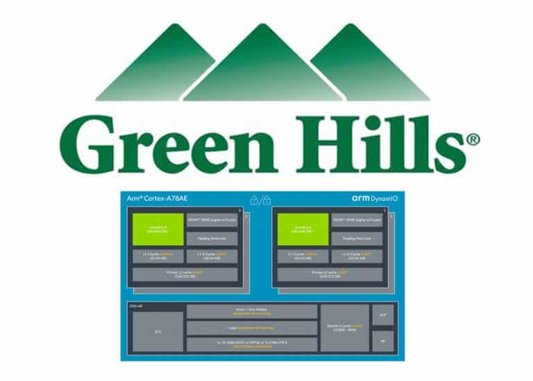 Il software Green Hills supporta i core Arm Cortex-A78AE nei sistemi embedded critici ad alte prestazioni