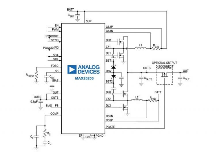 Analog Devices annuncia il Controller Boost MAX25203 per sistemi audio in classe D di infotainment per auto