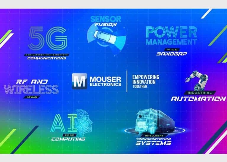 Il programma Empowering Innovation Together di Mouser Electronics offre un’analisi approfondita delle tecnologie emergenti