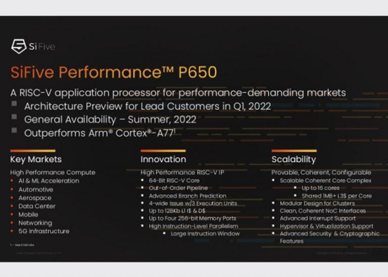 SiFive punta in alto con il nuovo processore SiFive Performance P650, il core RISC-V più performante del mercato