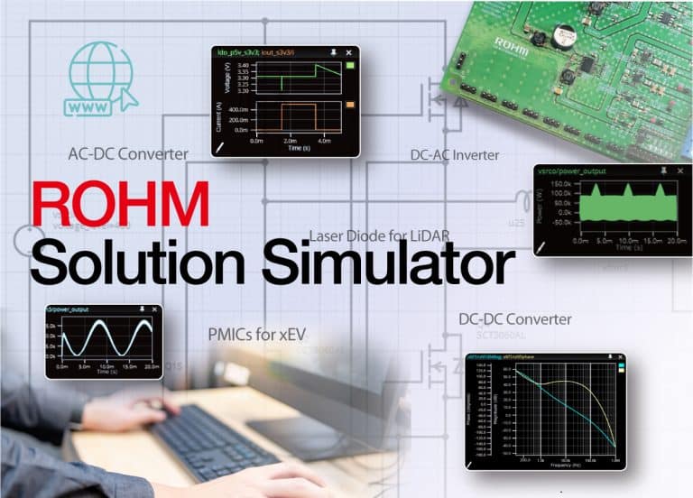 Nuova funzione di analisi termica per ROHM Solution Simulator