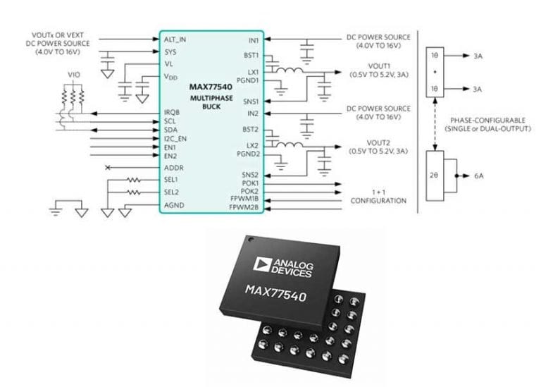 Analog Devices presenta il convertitore buck step-down MAX77540 per applicazioni con batterie multicella