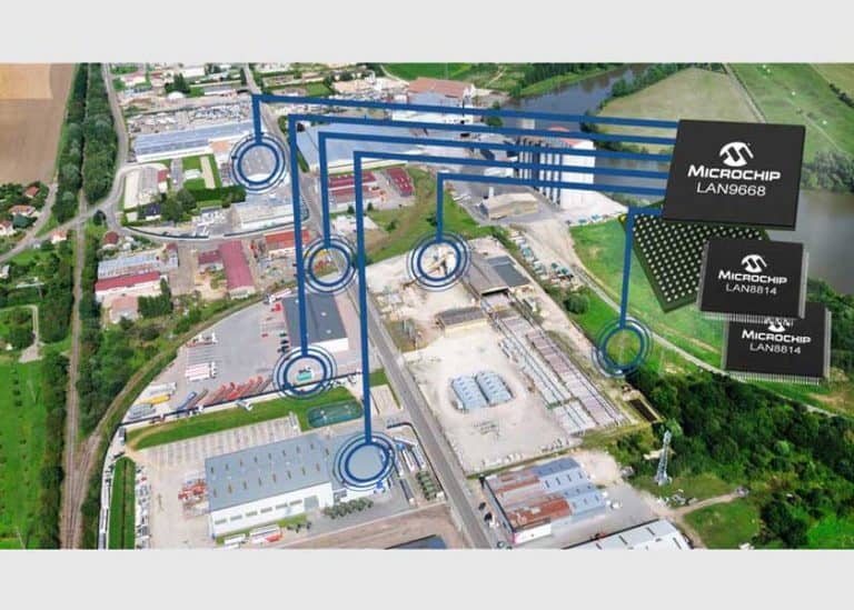 Microchip presenta la nuova famiglia di switch Ethernet TSN (Time Sensitive Networking) LAN9668x