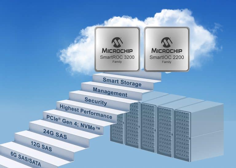 Microchip annuncia l’entrata in produzione dei primi controller storage 24G SAS/PCIe Gen 4 Tri-mode del settore 