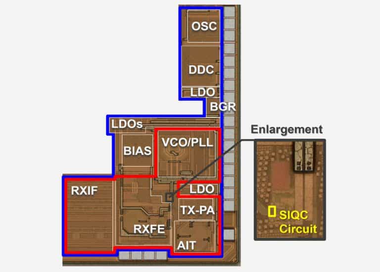 Renesas annuncia all’ISSCC 2022 nuove tecnologie per ricetrasmettitori RF Bluetooth Low Energy