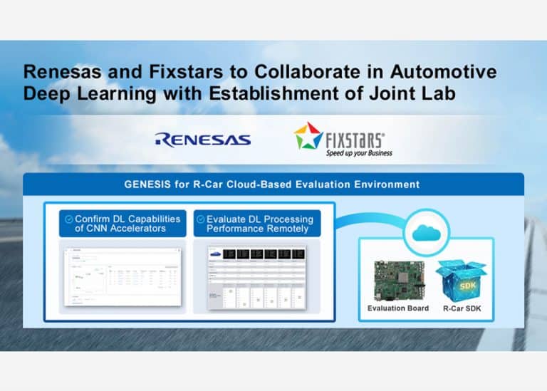 Renesas e Fixstars fondano un laboratorio per lo sviluppo di ambienti operativi software automotive per deep learning