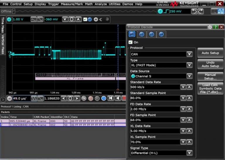 Nuova soluzione di Keysight per verificare, eseguire ed effettuare il debug di protocolli automobilistici CAN, CAN FD e CAN XL