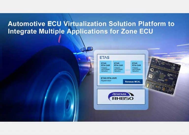 Renesas presenta la nuova piattaforma integrata di virtualizzazione per ECU