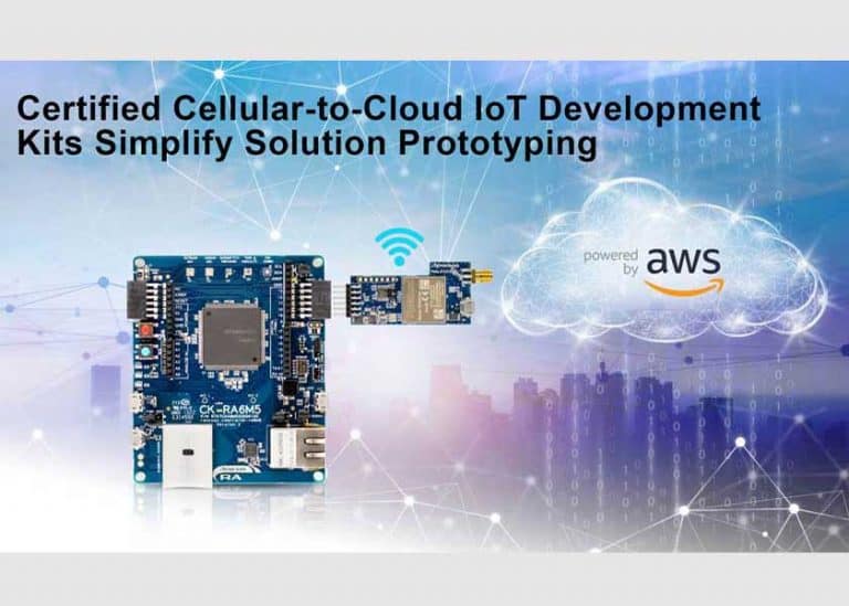 Renesas lancia la nuova piattaforma di sviluppo IoT da cellulare a cloud per le famiglie di MCU RA e RX