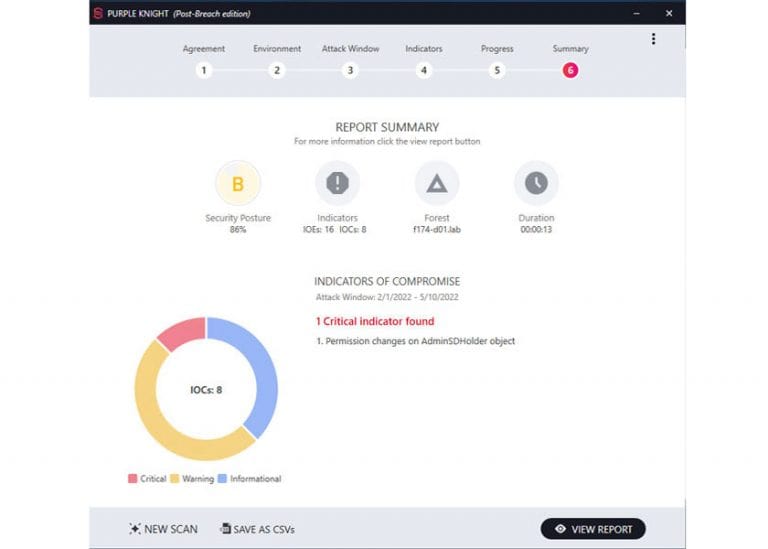 Attacchi all’Active Directory: Semperis lancia Purple Knight Post-Breach