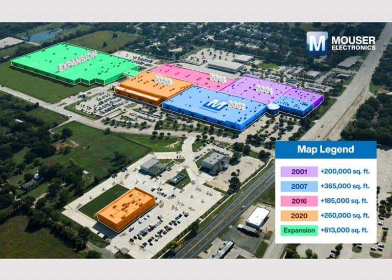 Mouser Electronics avvia i lavori di ampliamento per il suo centro di distribuzione globale