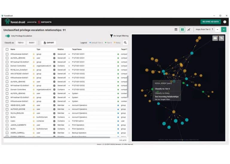 Semperis introduce Forest Druid, un nuovo strumento per combattere gli attacchi informatici