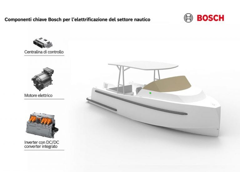 Bosch presenta il suo primo kit di elettrificazione per il settore nautico