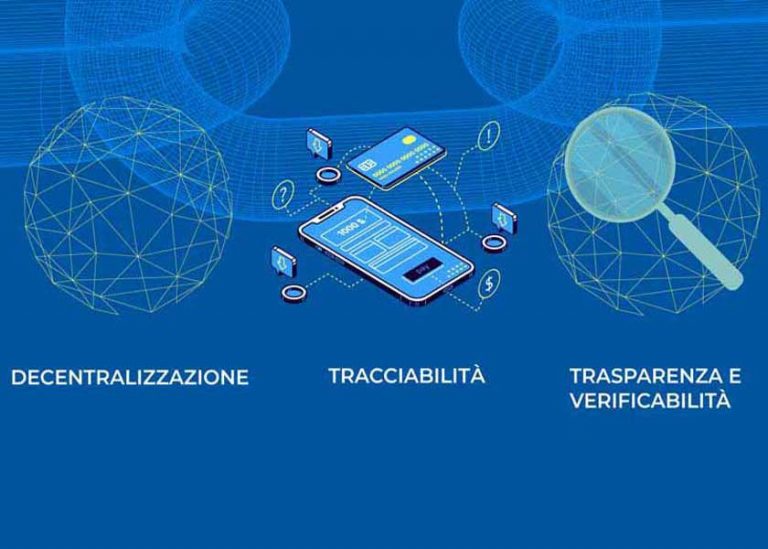 Blockchain per il mondo industriale, una panoramica delle criticità e degli aspetti più importanti