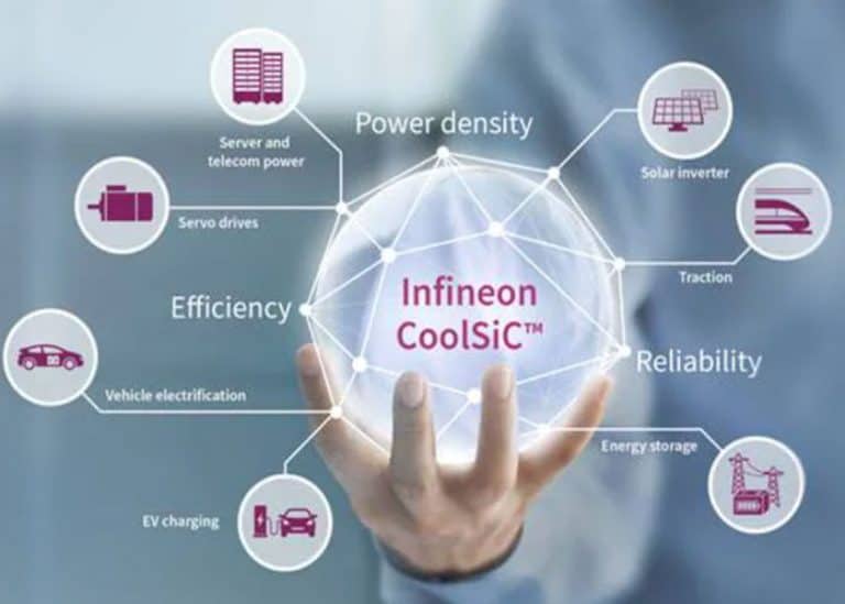 Infineon e Stellantis stringono un accordo pluriennale per la fornitura di chip al carburo di silicio (SiC)