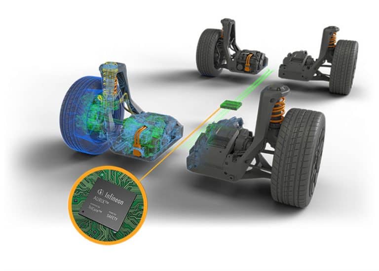 Infineon collabora con REE Automotive per promuovere la mobilità sostenibile