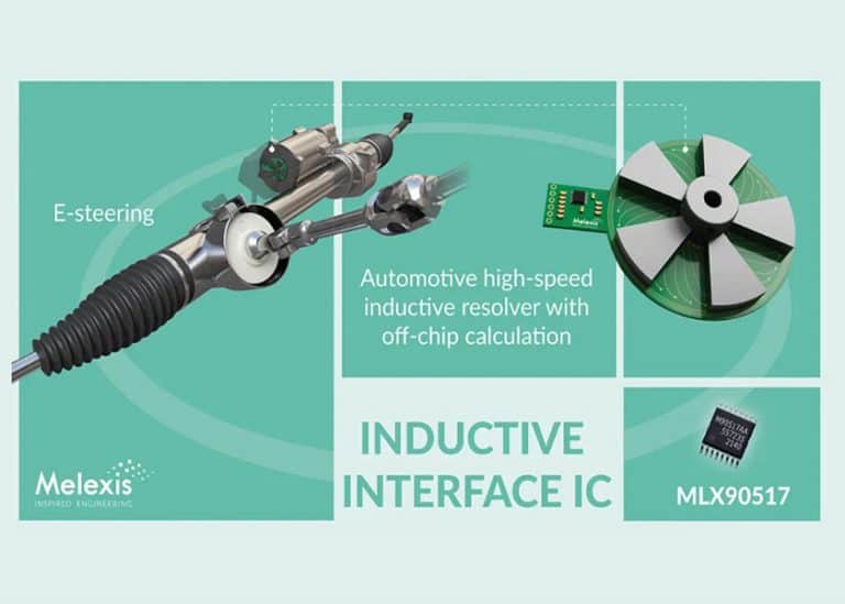 Melexis amplia il proprio portafoglio di resolver induttivi ad alta velocità