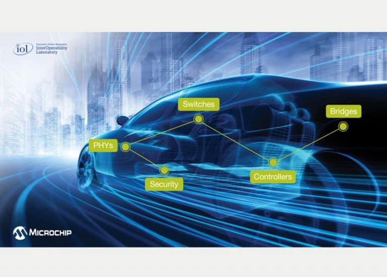 Microchip collabora con l’InterOperability Lab (UNH-IOL) per espandere i test di conformità automobilistica 1000BASE-T1 PCS e PHY-C