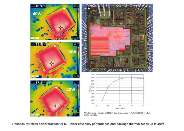 Renesas Electronics presenta all’ISSCC nuove tecnologie per la ricarica wireless dei dispositivi portatili