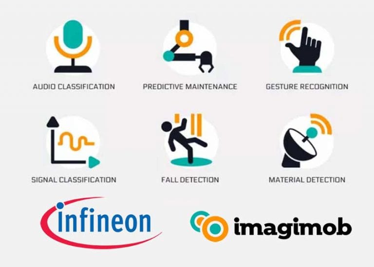 Per rafforzare la propria offerta di soluzioni edge AI embedded, Infineon acquisisce Imagimob, leader di Tiny Machine Learning