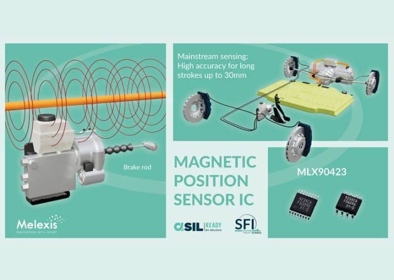 Melexis presenta il sensore magnetico di posizione di elevata qualità MLX90423 per sistemi lineari