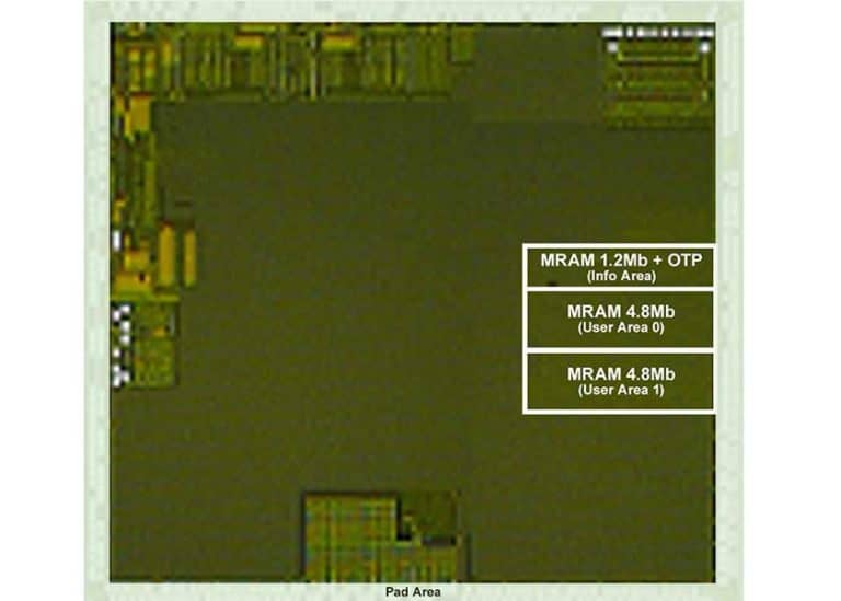 Renesas sviluppa una Macro MRAM embedded con un throughput di 10,4 MB/s per MCU ad alte prestazioni