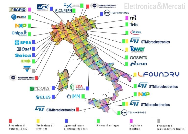 L’Italia dei chip, una panoramica dell’industria italiana dei semiconduttori