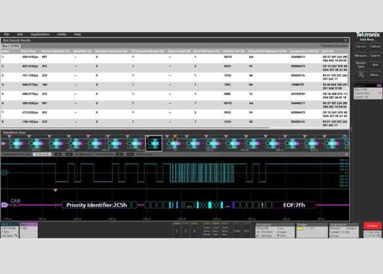 Tektronix introduce il supporto per le funzioni di decodifica, trigger e ricerca del protocollo CAN XL