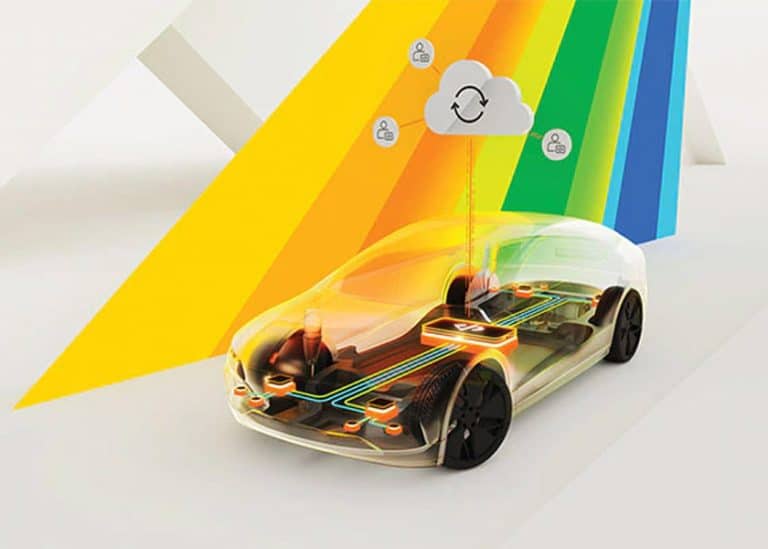 NXP abbatte le barriere di integrazione per lo sviluppo di veicoli definiti dal software con la piattaforma aperta S32 CoreRide