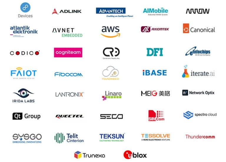 Qualcomm annuncia una tecnologia Wi-Fi rivoluzionaria e presenta nuove piattaforme industriali e IoT predisposte per l’AI