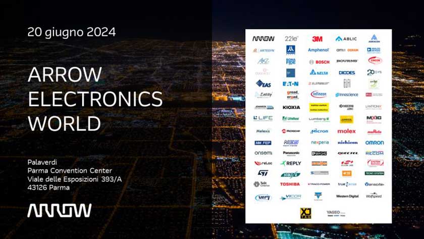 ARROW ELECTRONICS WORLD 2024