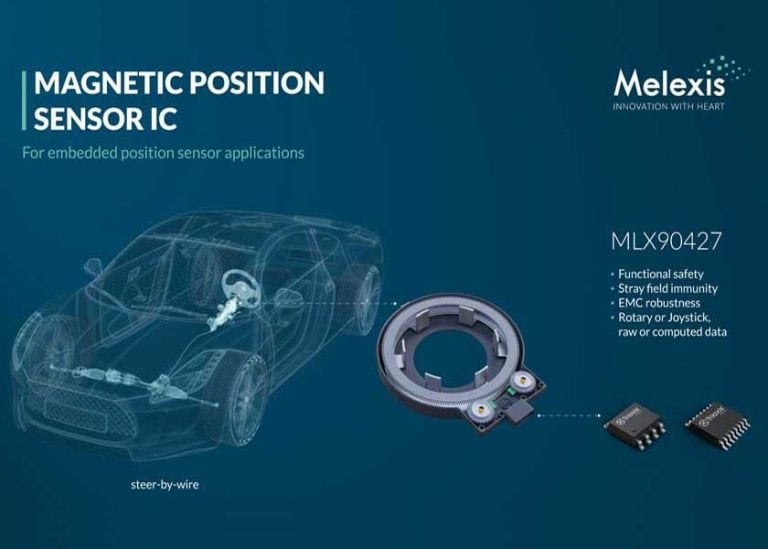 Da Melexis l’economica soluzione di rilevamento della posizione MLX90427 per sistemi Steer-by-Wire