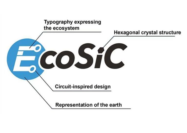 ROHM introduce il nuovo marchio EcoSiC che unisce prestazioni e sostenibilità