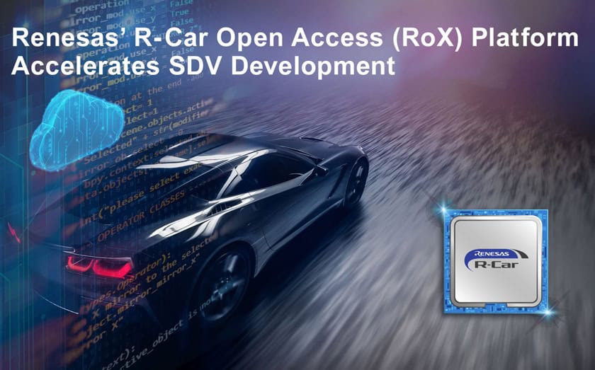 Renesas R-Car Open Access