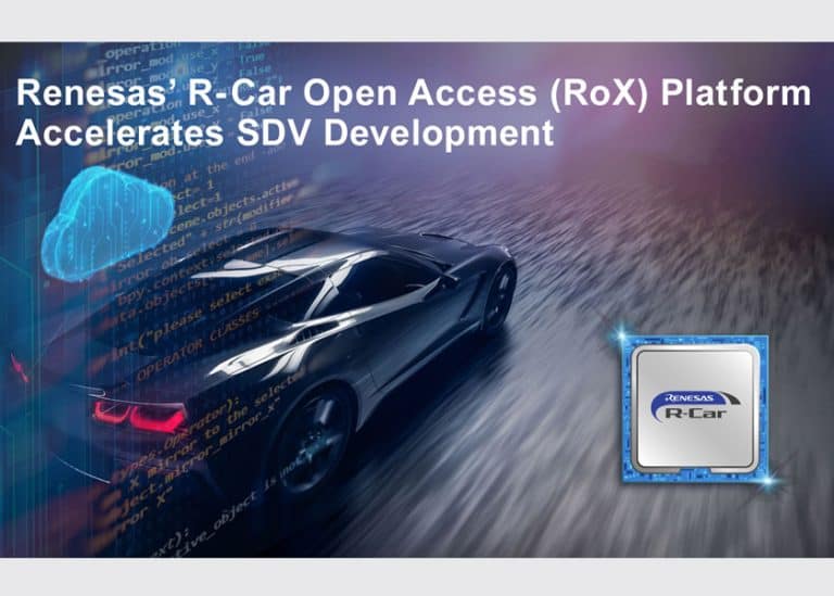 La piattaforma R-Car Open Access di Renesas accelera lo sviluppo di Software-Defined Vehicle con software già pronti