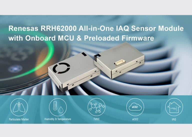 Renesas presenta un modulo sensore ultracompatto per il monitoraggio intelligente della qualità dell’aria in case, scuole e edifici pubblici