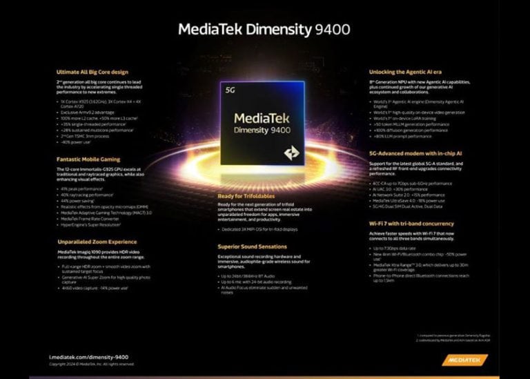 MediaTek sfida Apple e Qualcomm col suo SoC di punta Dimensity 9400 da 3 nm lanciato oggi