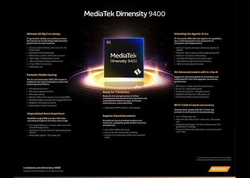 MediaTek Dimensity 9400