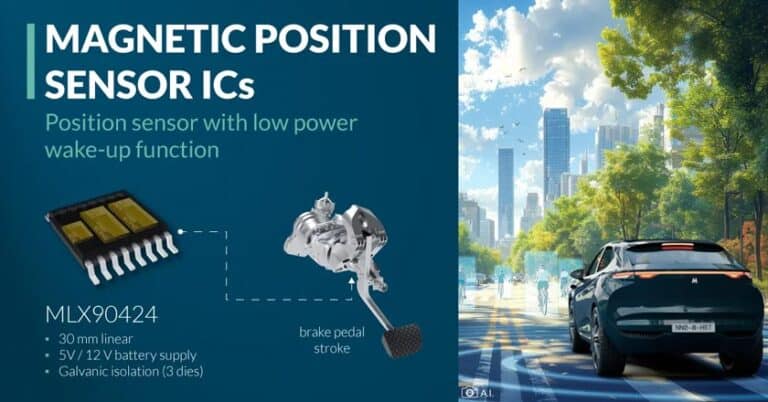 Melexis introduce un sensore con due IC di rilevamento della posizione del freno con funzione di riattivazione