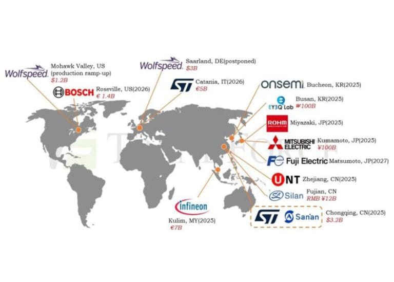 STMicroelectronics: cresce il numero dei competitor globali nel settore del carburo di silicio