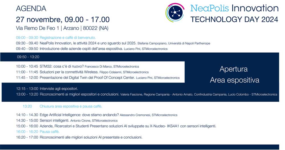 NeaPolis Innovation Technology Day